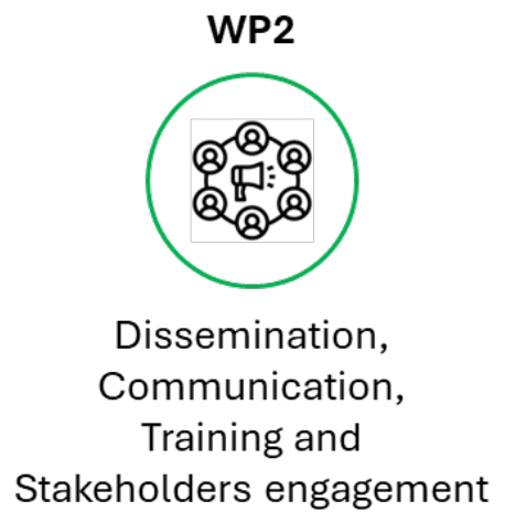 European Vaccines Hub